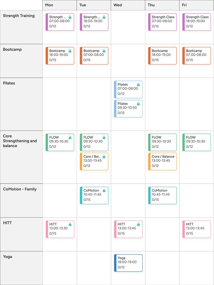 Timetable of activities